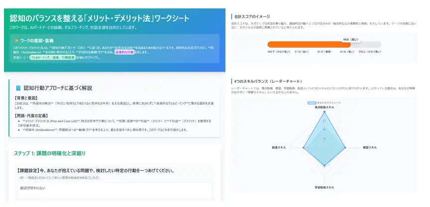 認知行動療法と認知行動コーチングのアプリ・ワーク　心理テスト