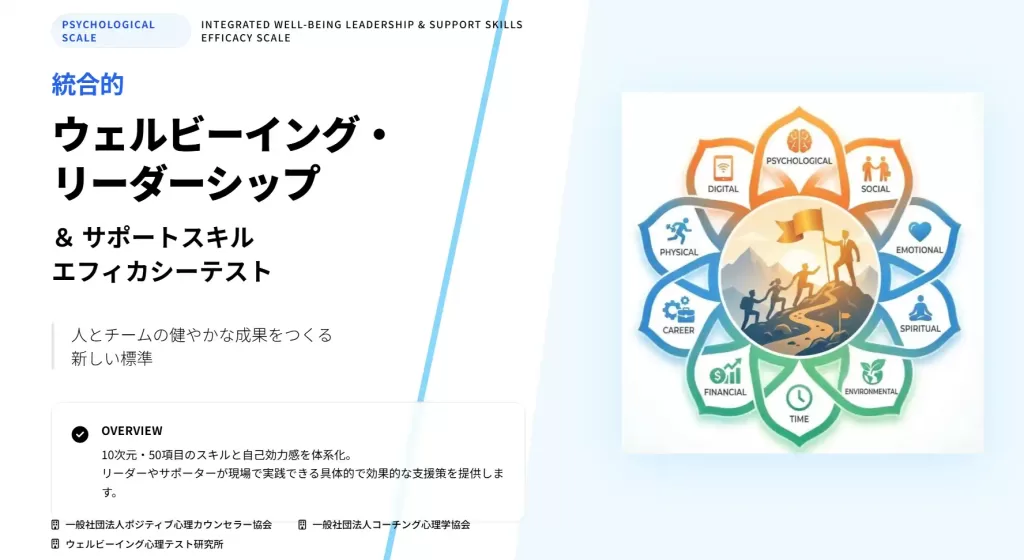 ウェルビーイングリーダーシップスキル尺度